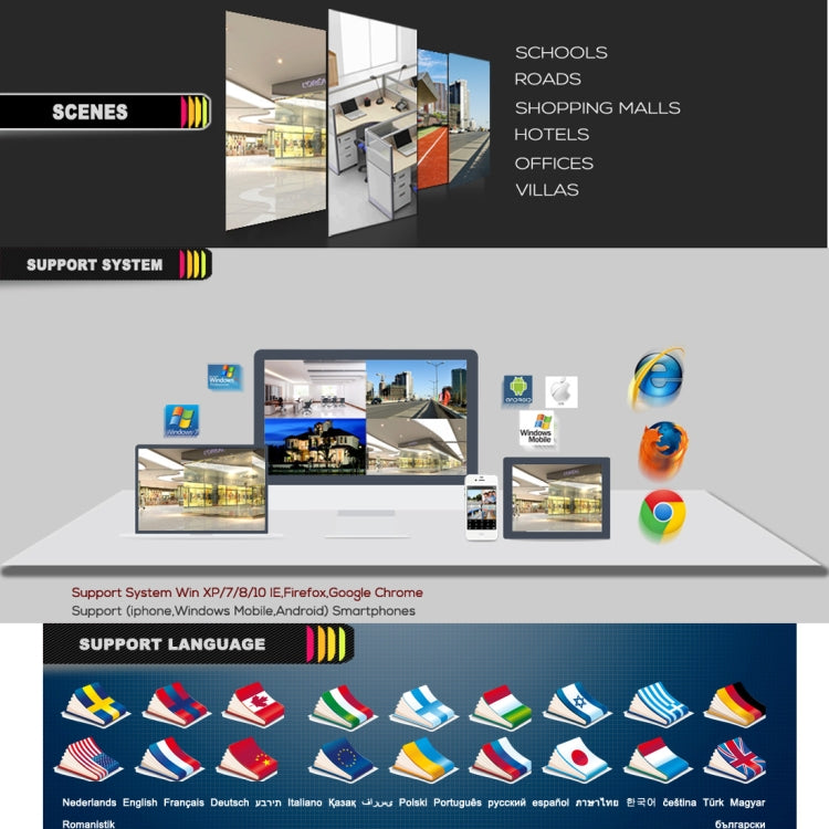 A41U-ZS 5 in 1 4 Channel Dual Stream H.264 1080N  AHD DVR, Support AHD / TVI / CVI / CVBS / IP Signal