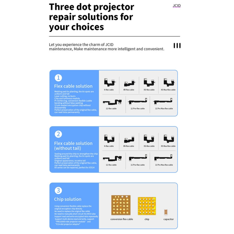 JC F2 Dot Matrix Module Testing 2nd Gen For iPhone X~12 Series