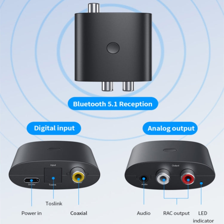 BT-B36 Bluetooth 5.1 Audio Receiver TV Fiber Coaxial Digital to Analog Converter