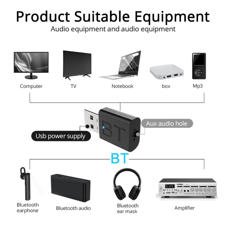 BT005 5.0 USB Bluetooth Receiver Speaker Amplifier AUX Audio I Car Wireless Stereo Bluetooth Stick Adapter