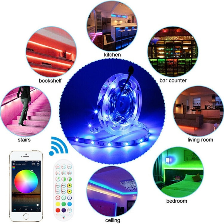 Bluetooth Suit Smart Music Sound Control Light Strip Non-waterproof 5050 RGB Colorful Atmosphere LED Light Strip With 24-Keys Remote Control