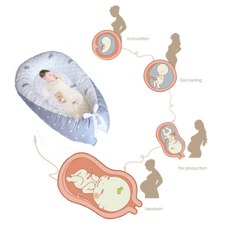 Baby Nest Bed Crib Portable Removable and Washable Crib Travel Bed Cotton Cradle for Children Infant Kids