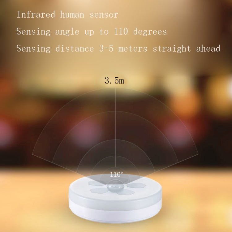 Intelligent Human Body Induction LED Night Light Control Bedroom Bedside Table Lamp