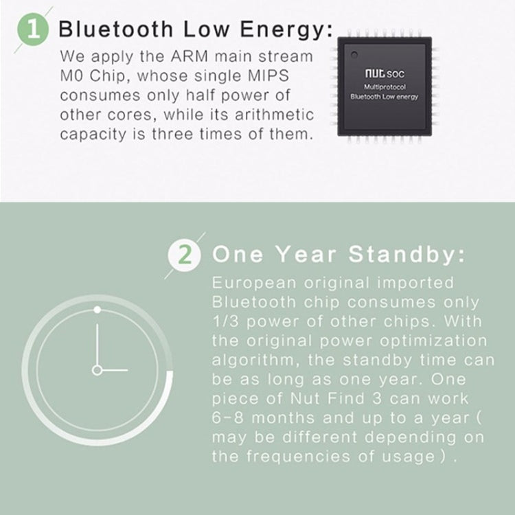 NUT F7X Smart Anti-Lost Device Bluetooth Two-Way Alarm Mobile Phone Key Wallet Anti-Lost Device