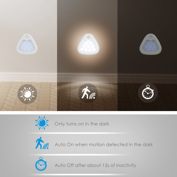 TW-1146 Human Smart Sensing Lamp Battery Cabinet Sensation Lamp