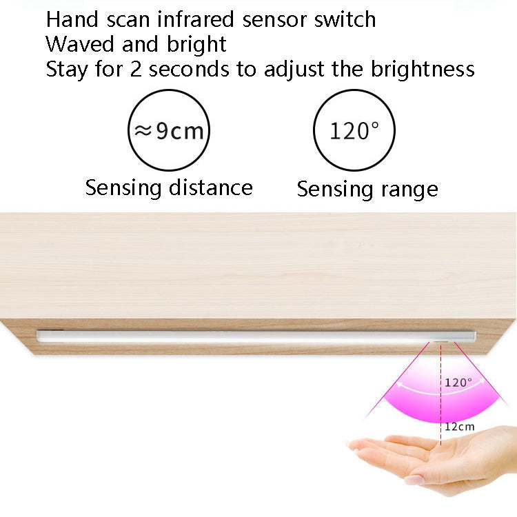 LED Induction Cabinet Lamp USB Smart Sensing Light Strip