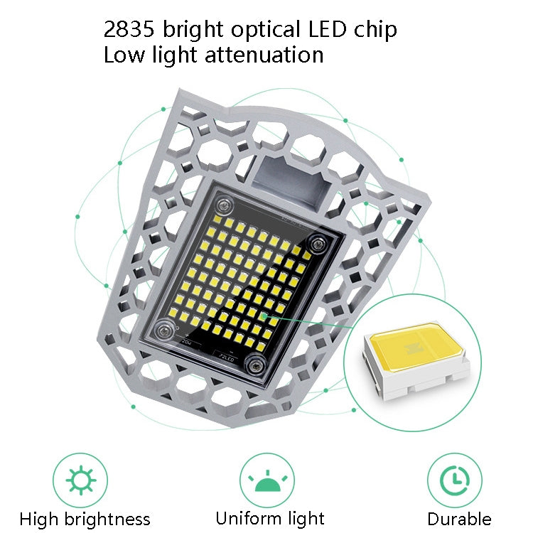 LED Industrial Mining Light Waterproof Light Sensor Folding Tri-Leaf Garage Lamp