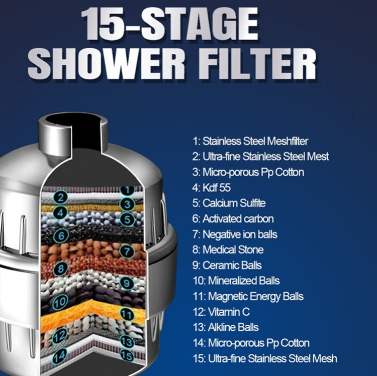 15 Layers Shower Water Purifier Shower Filter