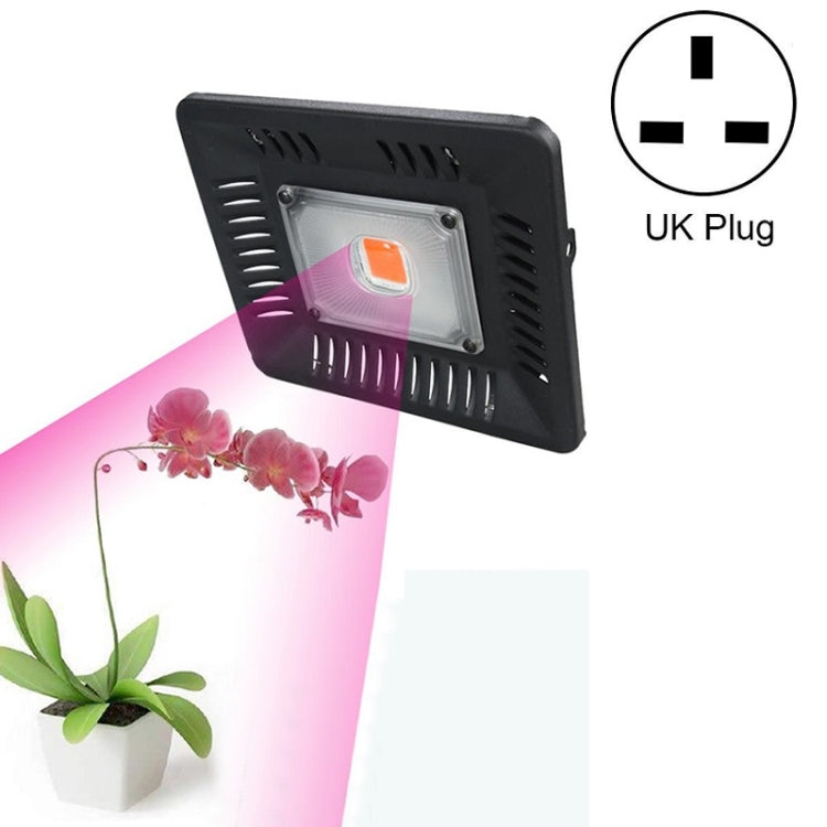 Ultra-Thin LED Plant Light, Full Spectrum COB Growth Light, Vegetable, Fruit & Flower Greenhouse Fill Light With Plug