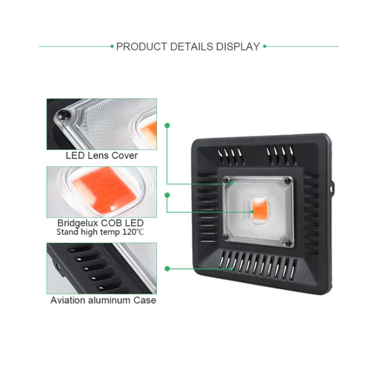 Ultra-Thin LED Plant Light, Full Spectrum COB Growth Light, Vegetable, Fruit & Flower Greenhouse Fill Light With Plug