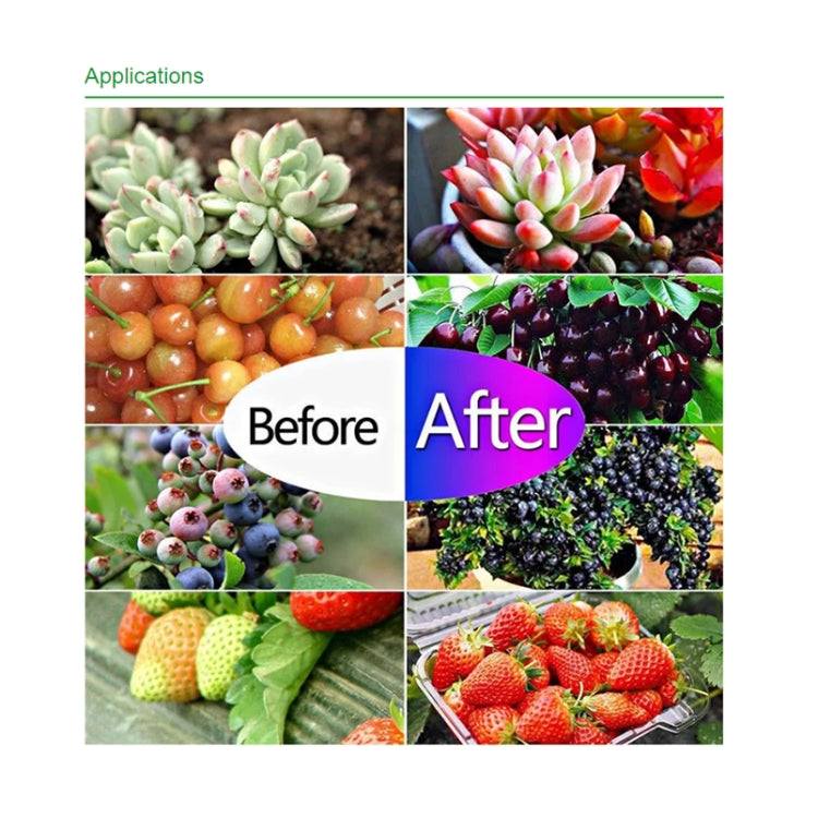 Ultra-Thin LED Plant Light, Full Spectrum COB Growth Light, Vegetable, Fruit & Flower Greenhouse Fill Light With Plug