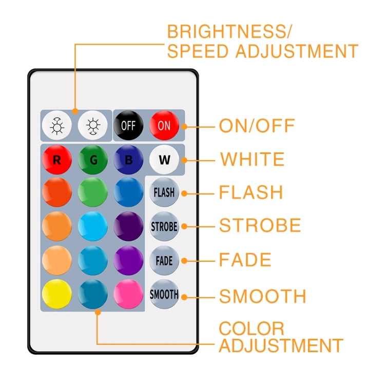 Smart Remote Control RGB Bulb Light