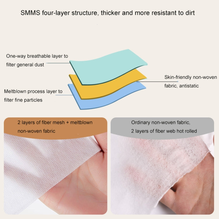 2 PCS Travel Hotel Supplies Disposable Anti-dirty Pillowcase Sheet Quilt Cover