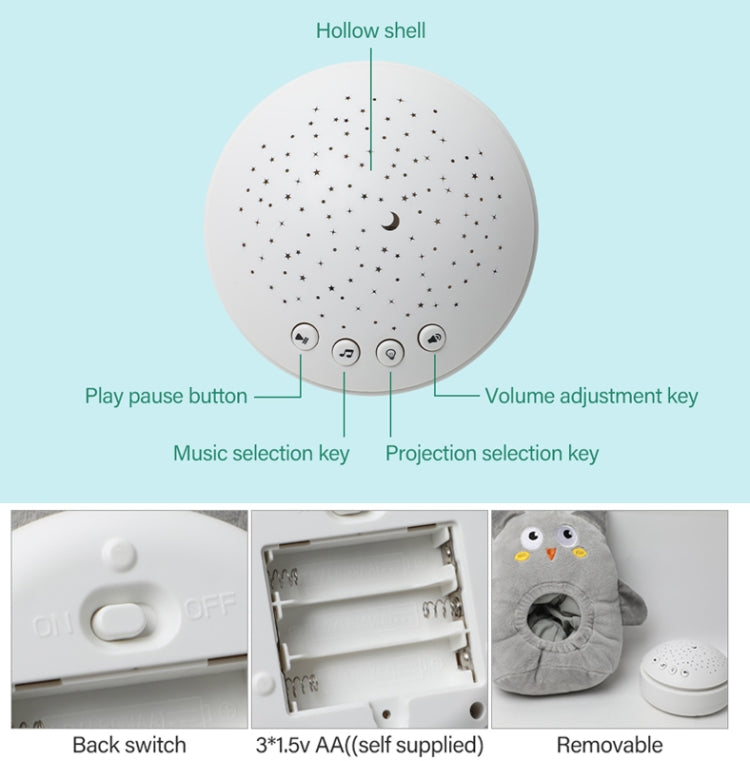 Kids Soft Toys Stuffed Plush Toys With Music & Stars Projector Light