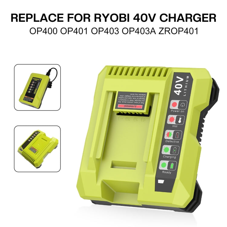 36-40V Tool Cutting Machine Battery Charger, For RYOBI PO401 / PO403 / PO400