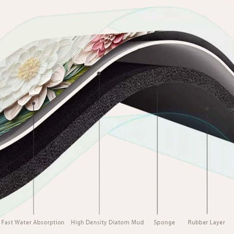 3D Oil Painting Diatom Mud Absorbent Floor Mat Non-slip Carpet