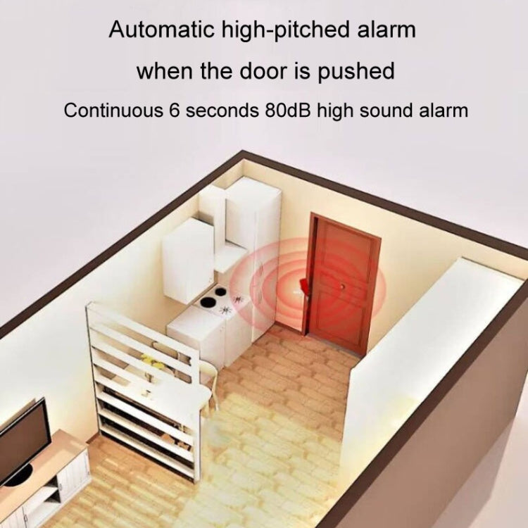 Door Stopper Home Burglary Girls Live Alone Security Lock Inside Opening Door Plug