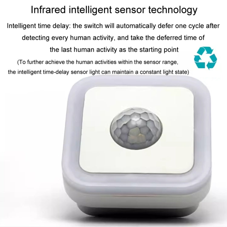 Home LED Human Auto Sensor Night Light Plug-In Wiring-Free Staircase Corridor Aisle Light, US Plug