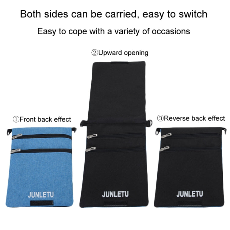 JUNLETU Crossbody Bag Waterproof Cell Phone Bag Travel Documents Passport Card Neck Pouch