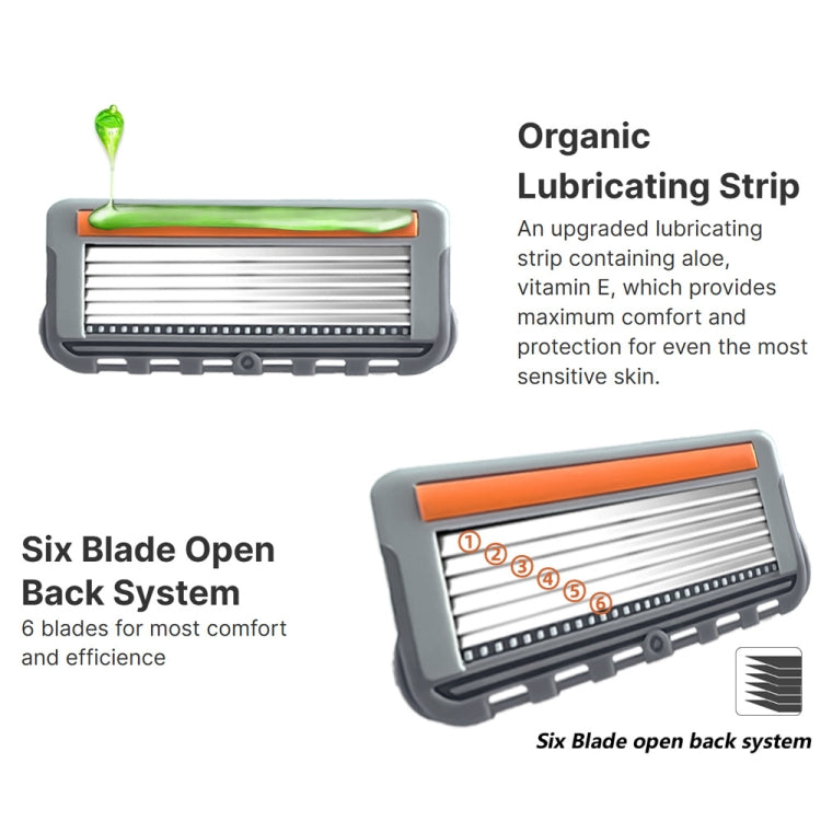 Six Blade OpenBack System Skin Razor Refills for Men