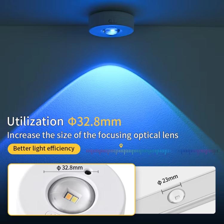 Magnetic Puck Light Rechargeable LED Under Cabinet Light With Remote Control