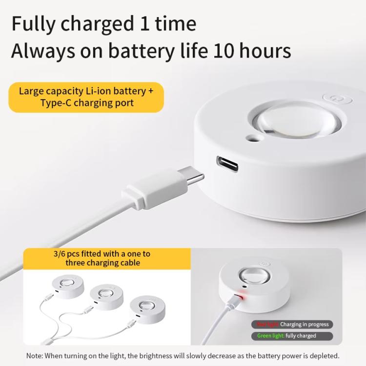 Magnetic Puck Light Rechargeable LED Under Cabinet Light With Remote Control