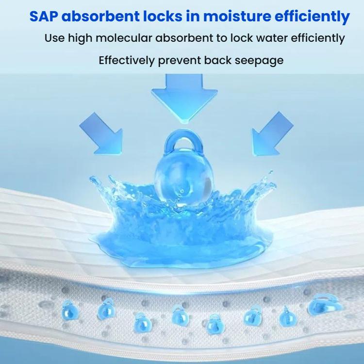 KangYi Doctor 80x150cm Disposable Adult Nursing Pad Urine-proof Mattress