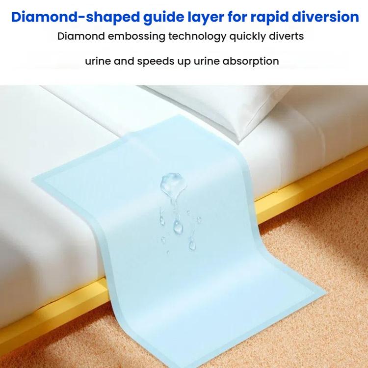 KangYi Doctor 80x150cm Disposable Adult Nursing Pad Urine-proof Mattress