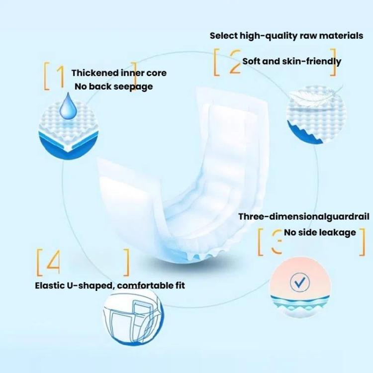 KangYi Doctor 15pcs /Pack 30x70cm Diapers for Elderly Adults