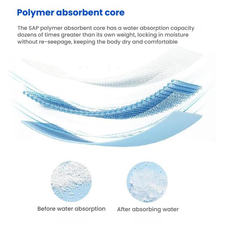 KangYi Doctor 15pcs /Pack 30x70cm Diapers for Elderly Adults