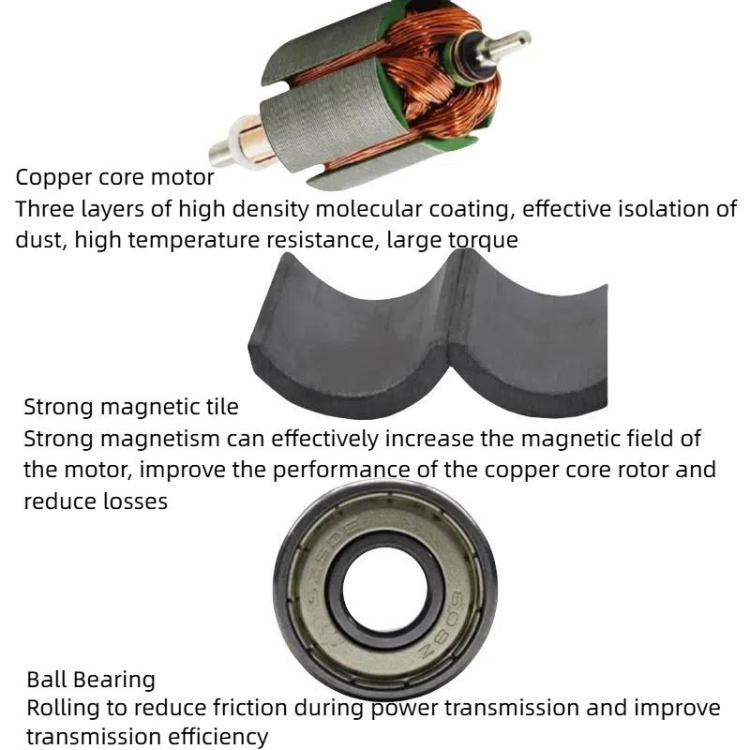 775 Micro Motor Garden Tools High Pressure Water Pump Air Pump Equipment Fan DC Motor