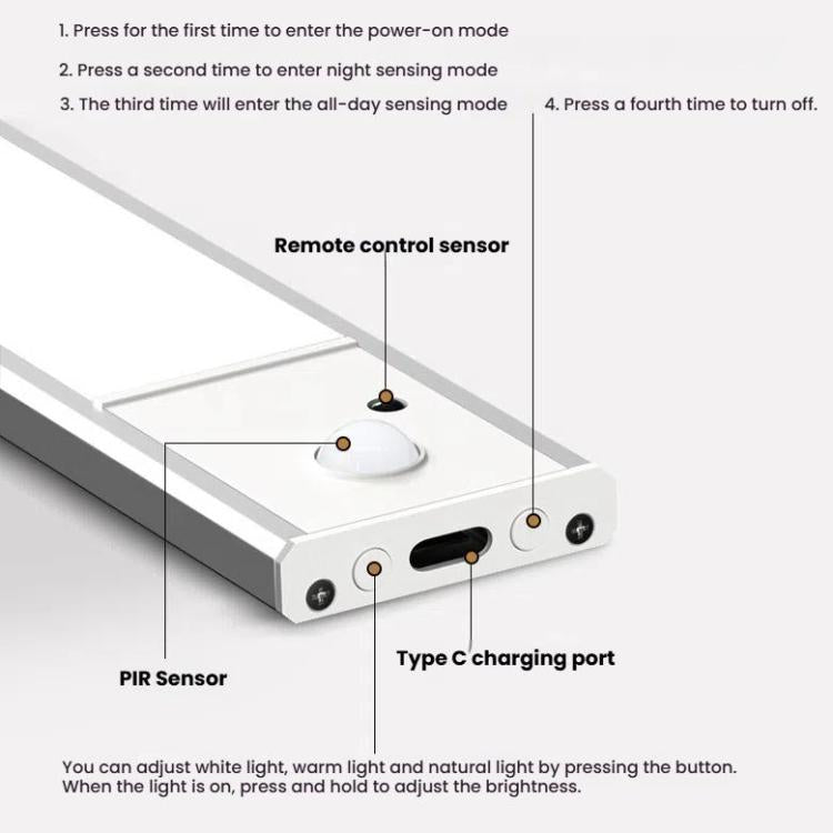 Rechargeable Motion Sensor Light Bar Cabinet Wardrobe Lamp With Remote Control