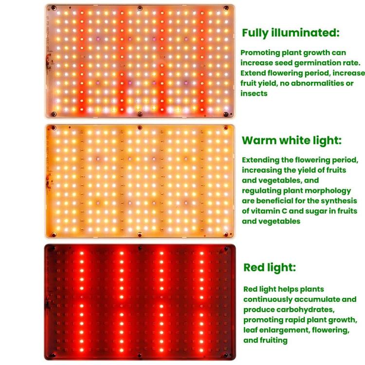 Smart Remote Control Full Spectrum Plant Grow Light Sunlight-Simulating Greenhouse Succulent Grow Light