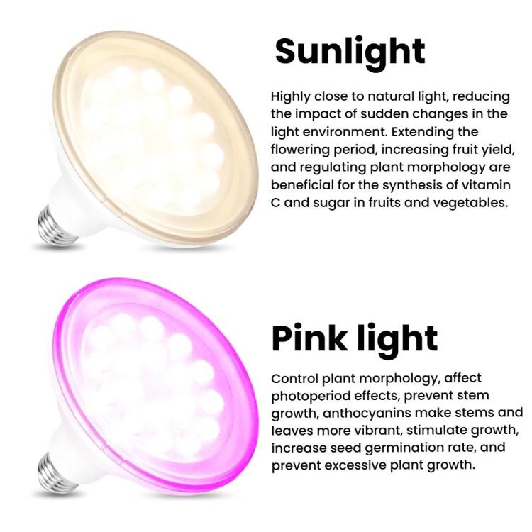 E27 Plant Growth Light Bulb Home Use Balcony Potted Plant Uniform Lighting Bulb