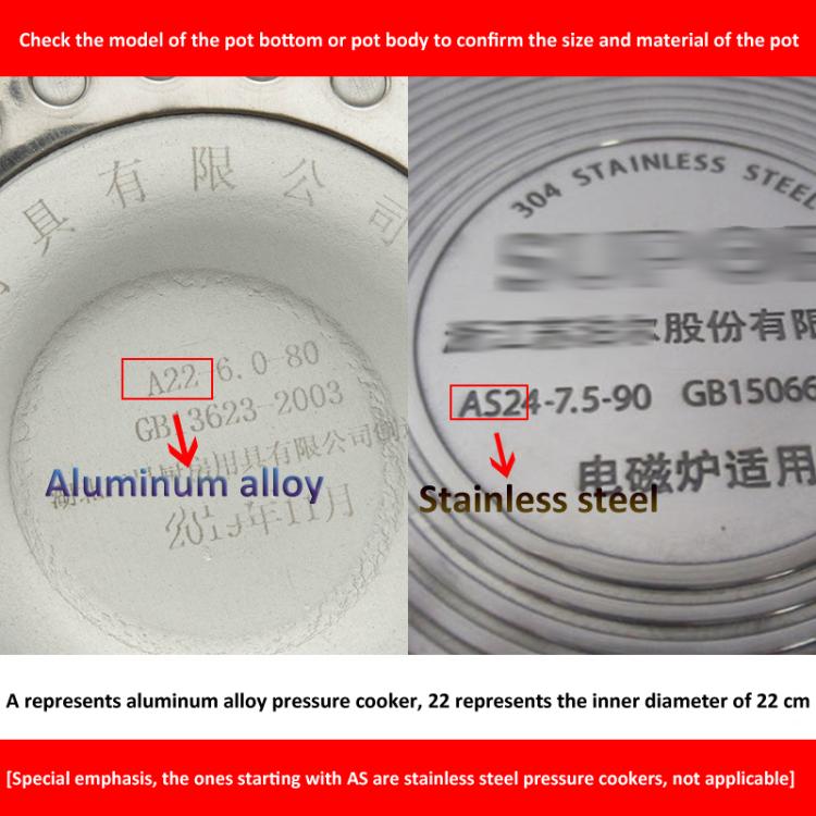 Silicone Sealing Ring/Gasket for Aluminum Pressure Cookers
