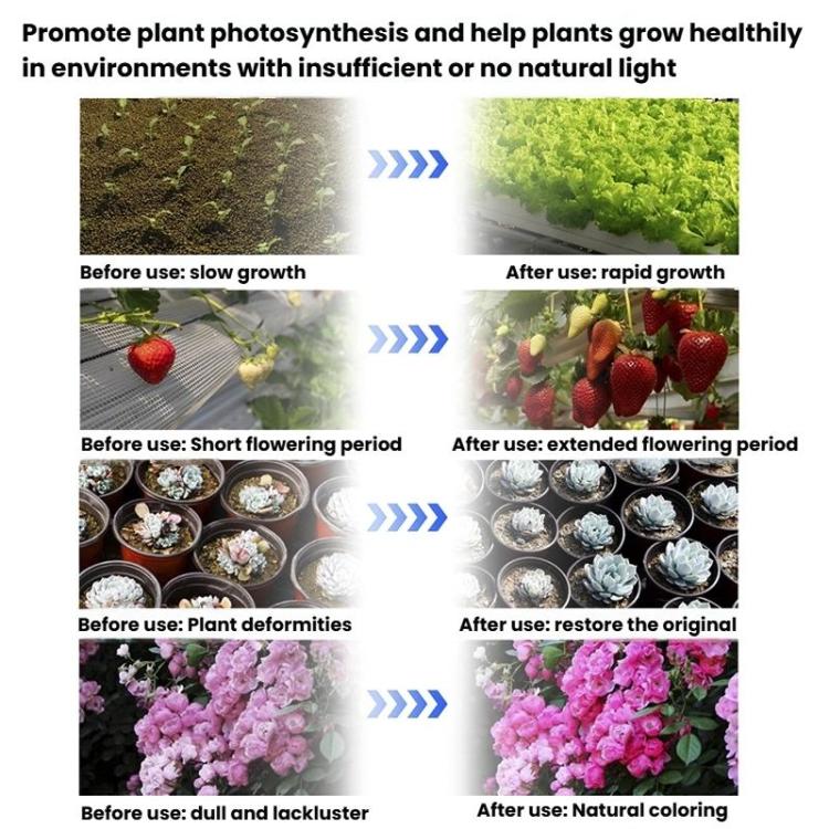 LED Full-Spectrum Plant Growth Lamp Vegetable Irradiation Fill Light
