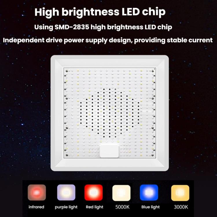 LED Full-Spectrum Plant Growth Lamp Vegetable Irradiation Fill Light