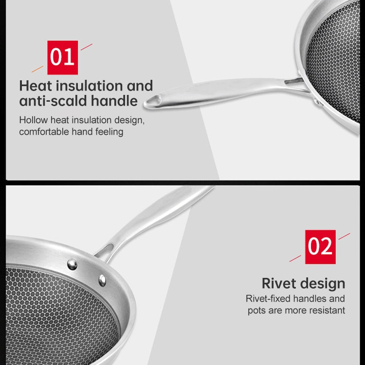 Household Honeycomb Stainless Steel Non-stick Frying Pan