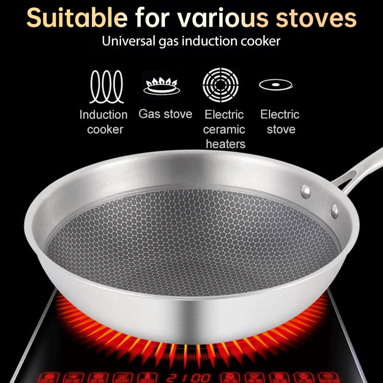 Household Honeycomb Stainless Steel Non-stick Frying Pan
